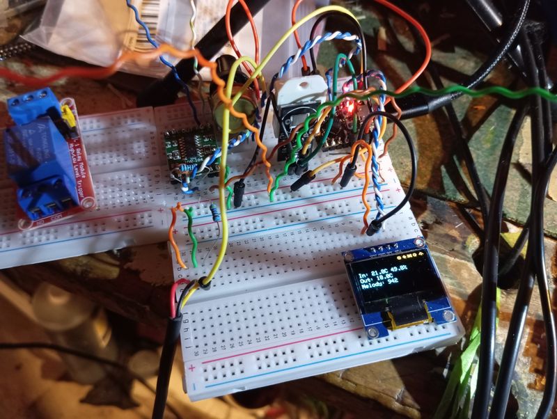 Electronics
